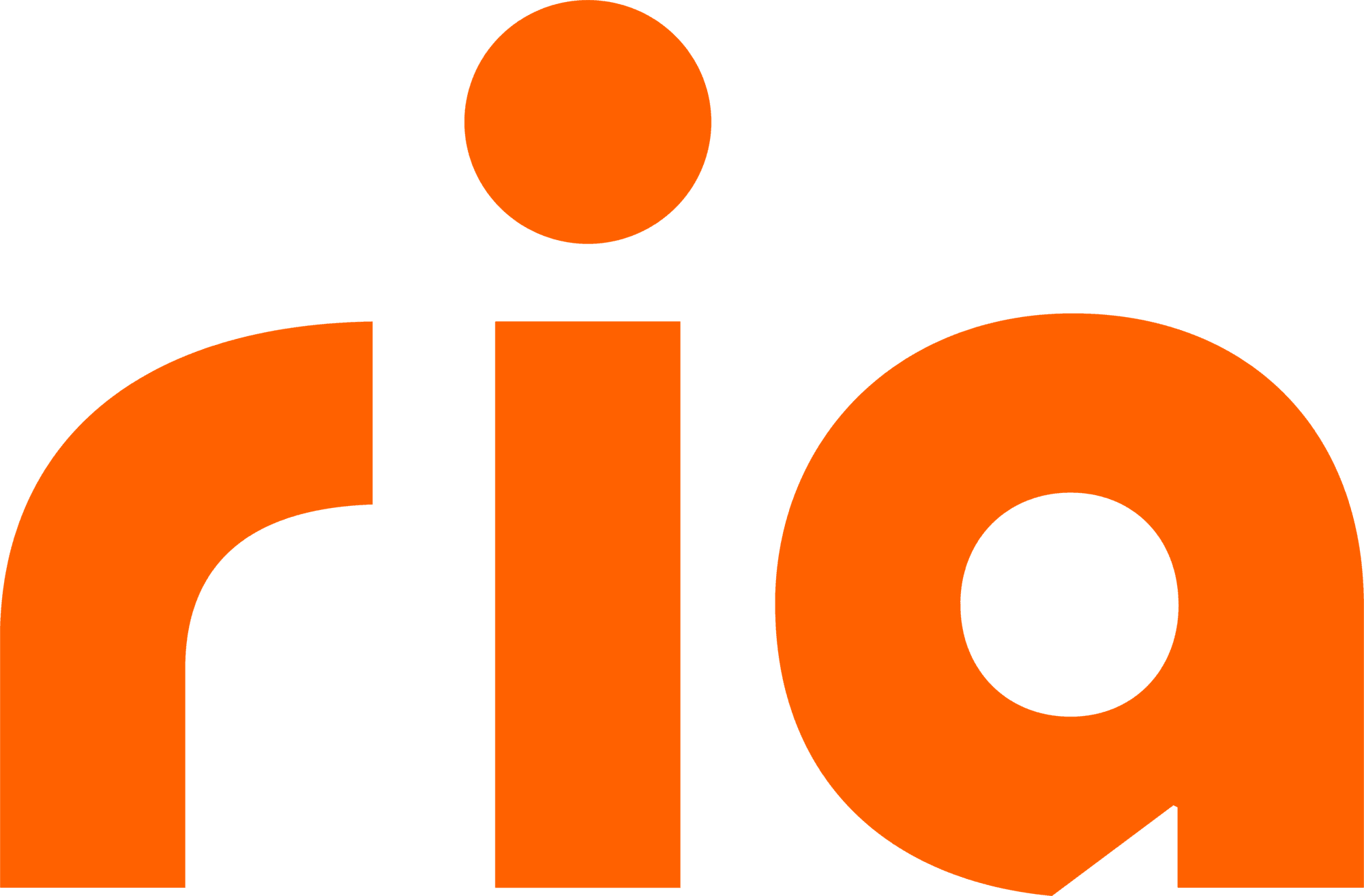 ria image